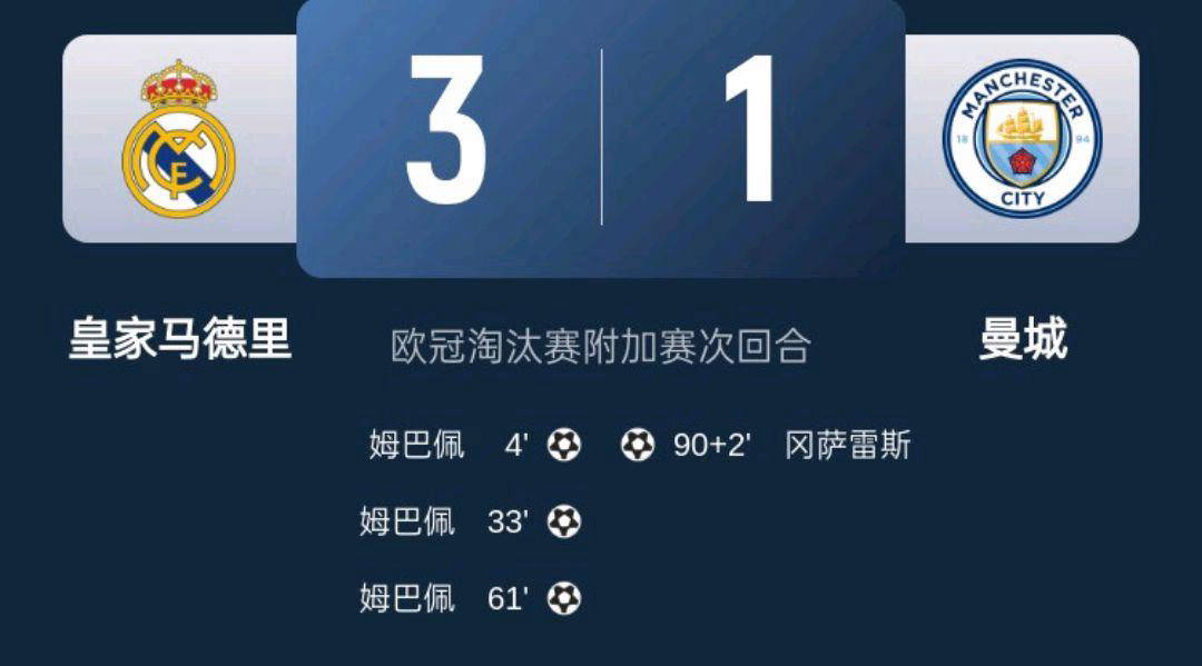 曼联惨败，欧冠淘汰赛资格岌岌可危的简单介绍