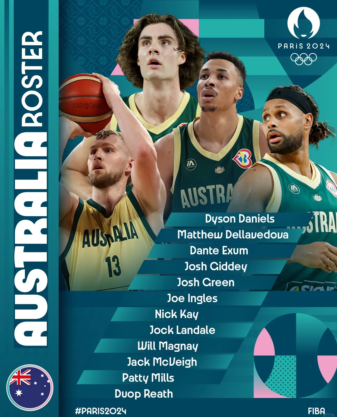 澳大利亚篮球超级联赛开战，霍华德回归领衔