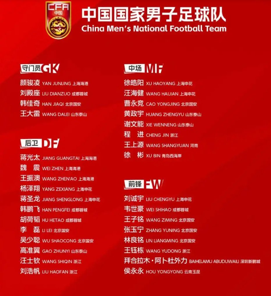 关于篮球世界杯名单出炉,强队肩负荣誉压力的信息 关于篮球世界杯名单出炉,强队肩负荣誉压力的信息